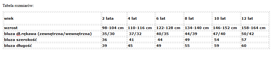 Polar dziecięcy wojskowy mundurowy WZ.93 pustynny - obrazek 5